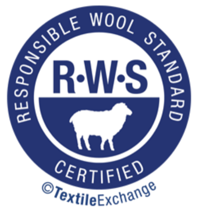 RWS